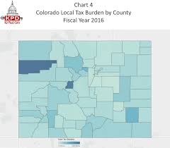 Pin By Key Policy Data On Tax Burdens Colorado