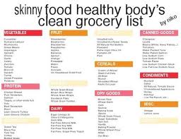 Pin On Healthy F Clean Eating