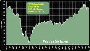 Check spelling or type a new query. General News Archives Page 2 Of 3 Polyestertime