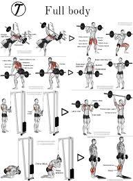 The workout video was released on april 24, 1982, at the price of $59.95 for the video tape, equivalent to $161 in 2020. Full Body Gym Workout Chart Bodyweight Workout Weight Training Workouts