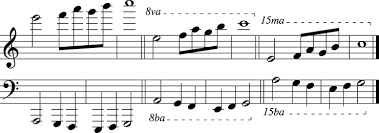 The dolmetsch online music dictionary writes Common Music Notation