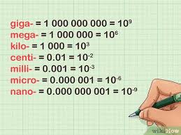 how to convert units with prefixes 14 steps with pictures