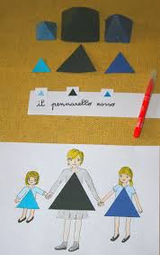Ottima mappa concettuale guida per l'analisi grammaticale. 10 Idee Su Analisi Grammaticale Montessori Grammatica Materiali Montessori