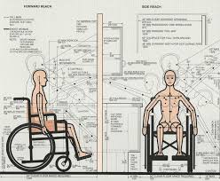 Ayuma Project 1 Initial Post Wheelchair Dimensions Wheelchairs Design Accessibility Design