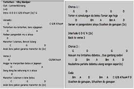 Chord lirik lagu elvi simalungun. Chord Lagu Simalungun Tortorhon Cord Lirik Lagu