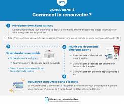 Le renouvellement de la carte d'identité est gratuit renouveler carte identite demarche est simplifiee etes deja possession ancienne carte marche a pour faire renouveler votre carte d'identité, il vous faut présenter : Renouvellement De Sa Carte D Identite