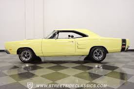 Image result for Cream 1969 Coronet