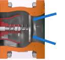 Axial Flow Check Valve - ZECO Valve
