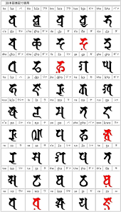 siddham script 古代文字 仏教 タトゥ