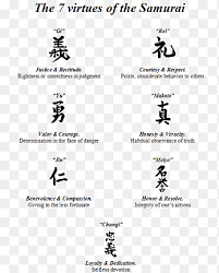 Their bushido code, aka the way of the warrior, made them role models for discipline, respect, and ethical behaviour in japan. Bushido The Samurai Warrior Tattoo Samurai Angle Text Png Pngegg