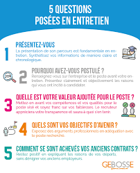 Epingle Sur Conseils Entretien