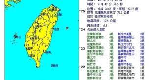 台灣發生6 3強震日本6 8強震並發海嘯警報 地震 外海 大紀元 taiwan taiwan earthquake earthquake