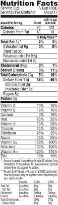Buy Discontinued Version Kellogg S All Bran Buds Breakfast Cereal Wheat Bran Excellent Source Of Fiber 17 7 Oz Box Online In Italy B0014cvsc2
