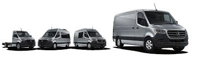 Image result for Tenorite Grey 2020 Sprinter