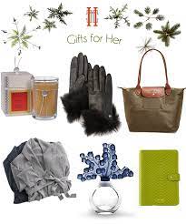 Women's gifts for christmas 2020. Top Picks For Luxury Christmas Gifts For Her