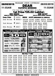 .без гражданства о принятом в отношении него решении о неразрешении въезда в российскую федерацию (зарегистрировано в минюсте рф 07.06.2019 n 54876). Lottery Sambad Morning 08 05 2019 11 55 Am Lottery Sambad