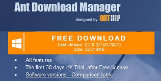 Your red hat account gives you access to your profile, preferences, and services, depending on your status. 90 Off Ant Download Manager Pro Coupon Code Lifetime Free April 2021