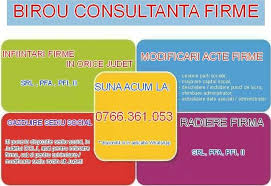 Majorare capital social, dreptul de preferinta al asociatilor, acte dosar majorare capital social. Infiintare Firma Srl Craiova Craiova Consultanta Infiintari Firme Craiova Id 18855705