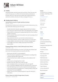 Build my cover letter now Kitchen Hand Resume Writing Guide 12 Free Templates 2020