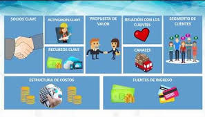 Carlos gil abril 26, 2019 no comments. Aeb Asesorate En Bolivia