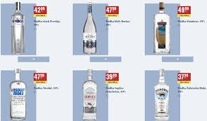 Najczęstsze pytania regulaminy i dokumenty oddziały relacje inwestorskie o firmie kontakt platforma szkoleniowa gniazdo bociana. Biedronka Alkohol Sylwester 2020 Wodka Stock Absolut Bialy Bocian Soplica Stumbras Zubrowka Biala