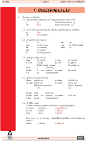 Az alapoktól kezd mindent, és szépen lassan halad. Tanmenet Az Angol Nyelv Kezdoknek Cimu Tanfolyamhoz Pdf Free Download