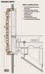 Renzo Piano Central St Giles Facade Architecture Architecture Details Renzo Piano