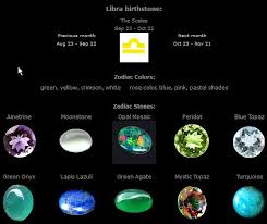 Pin On Zodiac Stones Jewellery