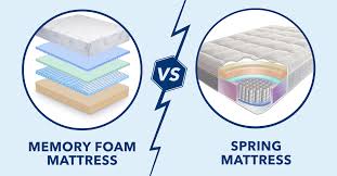 Memory Foam Mattress Vs Spring Mattress Memory Foam Mattress Mattress Springs Foam Mattress