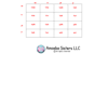 Amoeba sisters monohybrid crosses (mendelian) answer key. Https Encrypted Tbn0 Gstatic Com Images Q Tbn And9gcqxyswk6q8ynsx Hekkhdzfydelr9tqb8oalluadcvqysjiwdqa Usqp Cau
