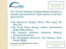 Since the infrared detector is the heart of any thermal imaging camera, it is of the a ferroelectric detector has a continuous rotating chopper which is susceptible to breakdowns. Ppt Cooled Infrared Imaging Market Analysis By Focal Plane Arrays Powerpoint Presentation Id 7347965