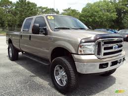 Image result for Arizona Beige 2018 Fleet