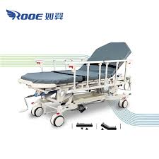 Image result for Trauma Transfer