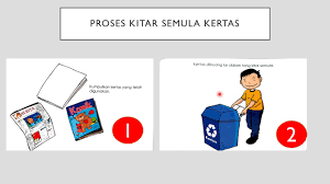 Negeri pertama yang menjual beg plastik sebanyak rm0.20. Unit 10 3r Proses Kitar Semula Kertas Youtube