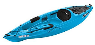 Tandem kayaks are longer and can hold more weight than single kayaks. Best Kayaks For Dogs 2021 Top Rated Dog Friendly Kayaks Kayak Help