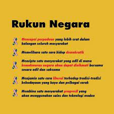 Rukun islam dan rukun iman cukup berbeda, dimana rukun islam lebih banyak diwujudkan berupa gerakan dan perbuatan fisik. Projek57 Kita Semua Pandai Menghafal Prinsip Prinsip Facebook