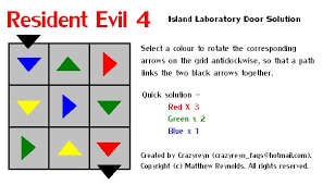 Mods for resident evil 4 (re4). Island Lab Door Solution Ign