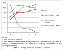 Check spelling or type a new query. 314 Resonant Nano Neuromelanin Cell Immune Millennium Sovereignty Keys