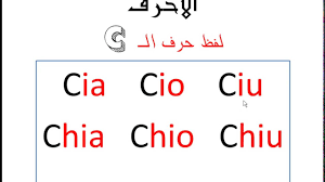 تعليم اللغة الايطالية كيف اتعلم اللغة الايطاليه قبلات الحياة