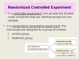 Jenis database komputer ini mendukung penyimpanan semua. Controlled Experiment Vs Observational Study