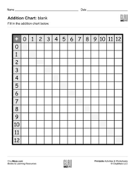 Addition Subtraction Childrens Educational Workbooks