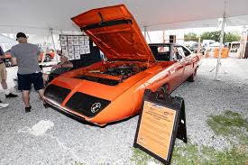 Image result for Omaha Orange 2024 Chrysler