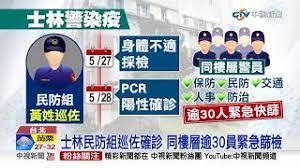今日新增確診數 = (cdc發佈之新增確診數) 請點此連結, 查閱校正回歸相關資料. è­¦æ¶ˆæ·ªé™· å£«æž—å†å‚³ç¢ºè¨ºåŒ—å¸‚æ¶ˆé˜²ç¢ºè¨ºé¦–è¦‹ åˆ†éšŠé—œé–€ ä¸­è¦–æ–°èž20210528 Youtube