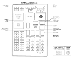 Passenger compartment fuse panel diagram. Ho 3188 01 Ford F 150 Fuse Diagram Wiring Diagram