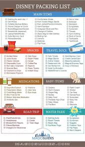 The Ultimate Disney Packing List Seyahat Disney