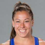 2015 CrossFit Team Series Prize Winners