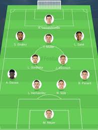 الدولي الفرنسي أمضى 6 مواسم ناجحة داخل ملعب أليانز أرينا، لكنه يرغب في تحقيق حلمه باللعب لأحد أندية الدوري الإنجليزي، لا سيما في ظل رفضه العرض المقدم له من البايرن لتجديد عقده. ØªØ´ÙƒÙŠÙ„Ø© Ø¨Ø§ÙŠØ±Ù† Ù…ÙŠÙˆÙ†ÙŠØ® Ù„Ù…ÙˆØ³Ù… 2021 Ø¹Ø´Ø§Ù‚ Ø¨Ø§ÙŠØ±Ù† Ù…ÙŠÙˆÙ†Ø® Ø§Ù„Ø¨Ø§ÙØ§Ø±ÙŠ Facebook