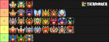 *a new recording mode has been added, allowing players to . Crown Tierlist Appearance Puzzleanddragons