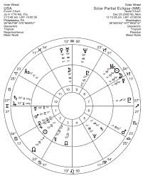9 11 Anthony Louis Astrology Tarot Blog