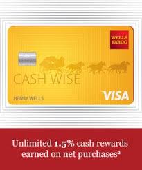 Wells Fargo Visa Card Money Matters Free Credit Score